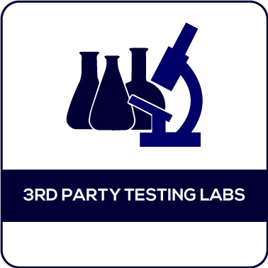 3rd Party Testing Lab